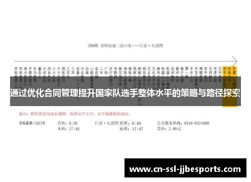 通过优化合同管理提升国家队选手整体水平的策略与路径探索