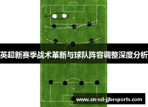 英超新赛季战术革新与球队阵容调整深度分析