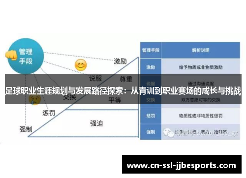 足球职业生涯规划与发展路径探索：从青训到职业赛场的成长与挑战